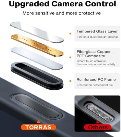 TORRAS Stronger Magnetic & Anti Yellowing for iPhone 17 Pro Max Case Clear  Fit for MagSafe  Military Grade Drop Protection  Camera Control  DIY Button  Slim for iPhone 17 Pro Max Case Diamond Clear