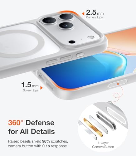 TORRAS Stronger Magnetic & Anti Yellowing for iPhone 17 Pro Max Case Clear  Fit for MagSafe  Military Grade Drop Protection  Camera Control  DIY Button  Slim for iPhone 17 Pro Max Case Diamond Clear