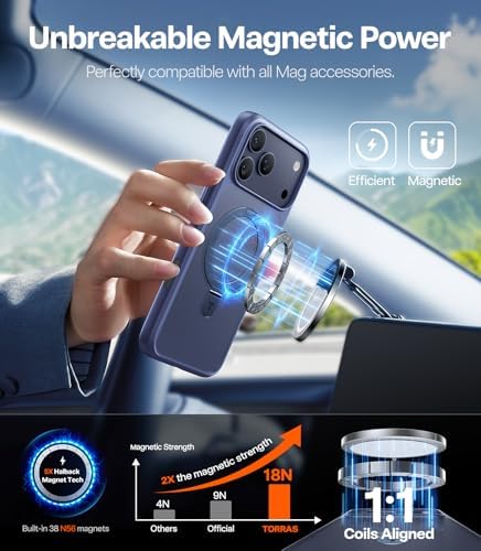 TORRAS Funda magnética azul para iPhone 17 Pro Max con soporte, [compatible con MagSafe] [probada en caídas de grado militar] Control de cámara, funda translúcida delgada de borde suave para iPhone 17