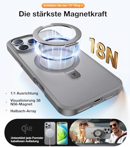 TORRAS Funda magnética azul para iPhone 17 Pro Max con soporte, [compatible con MagSafe] [probada en caídas de grado militar] Control de cámara, funda translúcida delgada de borde suave para iPhone 17