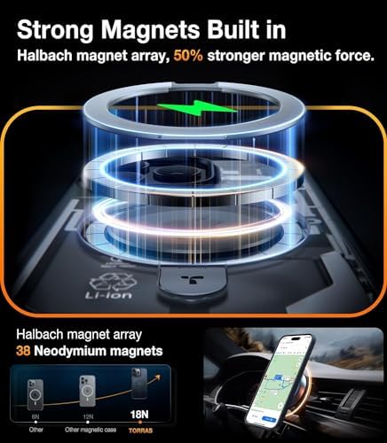 TORRAS Funda magnética azul para iPhone 17 Pro Max con soporte, [compatible con MagSafe] [probada en caídas de grado militar] Control de cámara, funda translúcida delgada de borde suave para iPhone 17