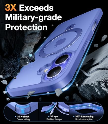 TORRAS Funda magnética azul para iPhone 17 Pro Max con soporte, [compatible con MagSafe] [probada en caídas de grado militar] Control de cámara, funda translúcida delgada de borde suave para iPhone 17
