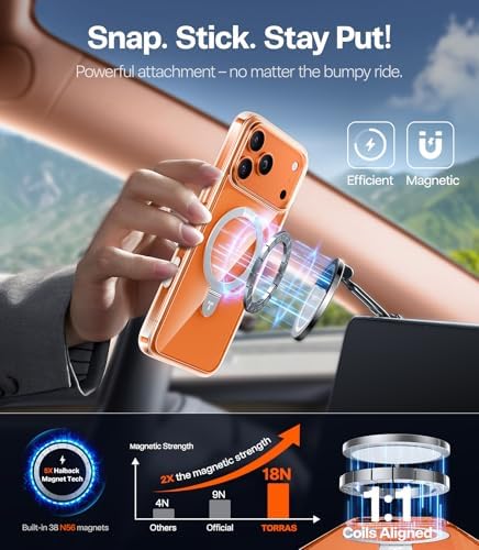 TORRAS Funda magnética azul para iPhone 17 Pro Max con soporte, [compatible con MagSafe] [probada en caídas de grado militar] Control de cámara, funda translúcida delgada de borde suave para iPhone 17