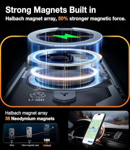 TORRAS Funda magnética azul para iPhone 17 Pro Max con soporte, [compatible con MagSafe] [probada en caídas de grado militar] Control de cámara, funda translúcida delgada de borde suave para iPhone 17