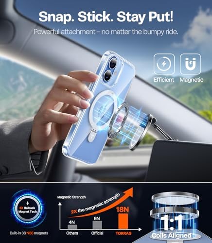 TORRAS Funda magnética azul para iPhone 17 Pro Max con soporte, [compatible con MagSafe] [probada en caídas de grado militar] Control de cámara, funda translúcida delgada de borde suave para iPhone 17