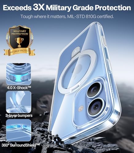 TORRAS Funda magnética azul para iPhone 17 Pro Max con soporte, [compatible con MagSafe] [probada en caídas de grado militar] Control de cámara, funda translúcida delgada de borde suave para iPhone 17