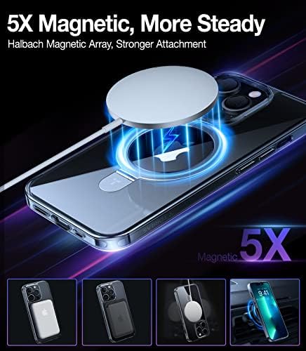 TORRAS Funda magnética azul para iPhone 17 Pro Max con soporte, [compatible con MagSafe] [probada en caídas de grado militar] Control de cámara, funda translúcida delgada de borde suave para iPhone 17