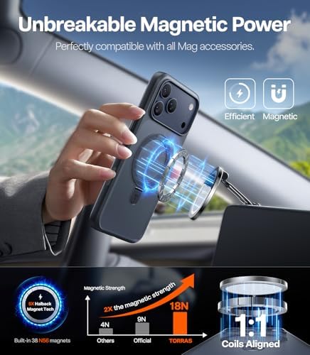 TORRAS Funda magnética azul para iPhone 17 Pro Max con soporte, [compatible con MagSafe] [probada en caídas de grado militar] Control de cámara, funda translúcida delgada de borde suave para iPhone 17