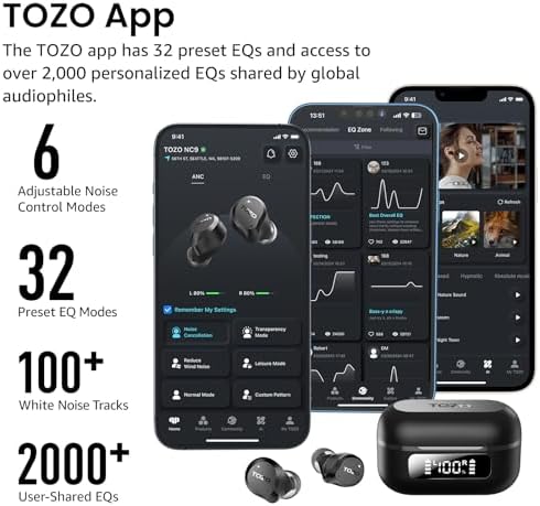 TOZO NC9 Hybrid Active Noise Cancelling Wireless Earbuds  6 Mics ENC Clear Call  IPX8 Waterproof  in Ear Bluetooth 5 3 Headphones Stereo Bass Ear Buds 60H Playtime with LED Display 32 EQs via APP