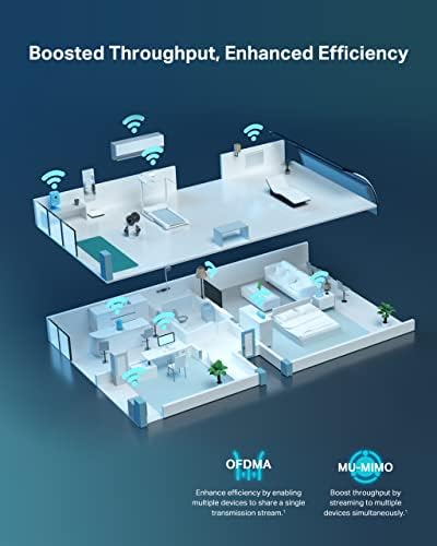 TP Link AX1800 WiFi 6 Router  Archer AX21    Dual Band Wireless Internet  Gigabit  Easy Mesh  Works with Alexa   A Certified for Humans Device  Free Expert Support