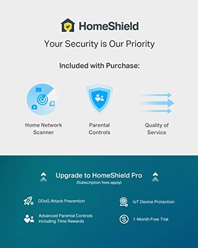 TP Link AX1800 WiFi 6 Router  Archer AX21    Dual Band Wireless Internet  Gigabit  Easy Mesh  Works with Alexa   A Certified for Humans Device  Free Expert Support