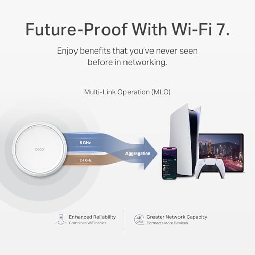 TP Link Deco 7 BE23 Dual Band BE3600 WiFi 7 Mesh Wi Fi System   4 Stream 3 6 Gbps  160 Mhz   Covers up to 6 500 Sq Ft   2  2 5G Ports Wired Backhaul   VPN MLO AI Roaming  HomeShield  3 Pack