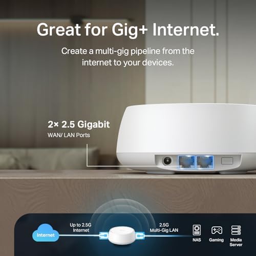 TP Link Deco 7 BE23 Dual Band BE3600 WiFi 7 Mesh Wi Fi System   4 Stream 3 6 Gbps  160 Mhz   Covers up to 6 500 Sq Ft   2  2 5G Ports Wired Backhaul   VPN MLO AI Roaming  HomeShield  3 Pack