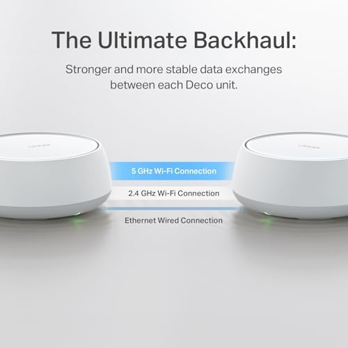 TP Link Deco 7 BE23 Dual Band BE3600 WiFi 7 Mesh Wi Fi System   4 Stream 3 6 Gbps  160 Mhz   Covers up to 6 500 Sq Ft   2  2 5G Ports Wired Backhaul   VPN MLO AI Roaming  HomeShield  3 Pack