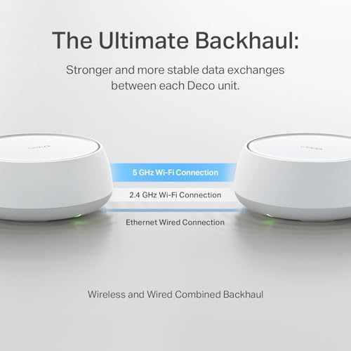 TP Link Deco 7 BE25 Dual Band BE5000 WiFi 7 Mesh Wi Fi System   4 Stream 5 Gbps  240 Mhz Channels   Covers up to 4 600 Sq Ft   2X 2 5G Ports Wired Backhaul   VPN MLO  AI Roaming  HomeShield  2 Pack