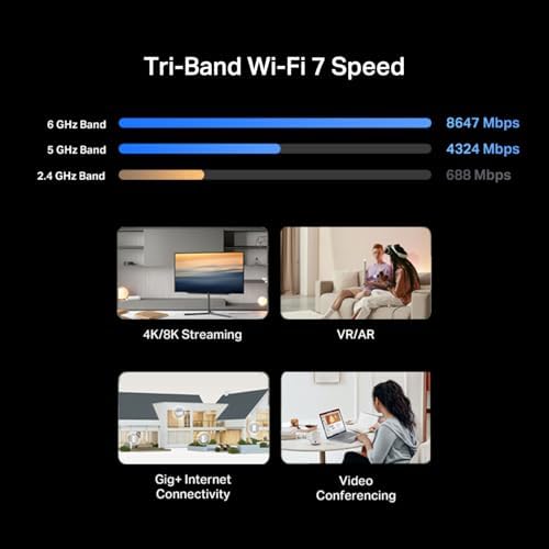 TP-Link Deco 7 Pro BE14000 Tri-Band Wi-Fi 7 Sistema de malla para todo el hogar | 8-Stream 14 Gbps | Puerto WAN/LAN de 10 Gbps | Capacidad de hasta 8100 pies cuadrados, capacidad de 200 dispositivos | 320 MHz, HomeShield, Roaming AI (BE67 paquete de 3)