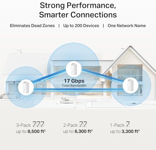 TP Link Deco 7 Pro BE17000 Tri Band Wi Fi 7 Whole Home Mesh System   9 Stream 17Gbps   10G RJ45/SFP  Combo   Multi Gig Wired Backhaul   Up to 8500 Sq ft   HomeShield  MLO  320 MHz  Deco BE77 3 Pack 