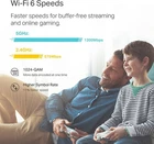 TP Link Deco X20 WiFi 6 Mesh System 2 Pack Up to 4000 Sq Ft Coverage   Used