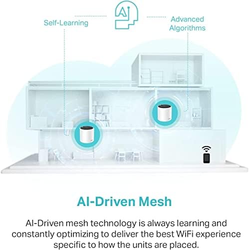 TP Link Deco X55 AX3000 WiFi 6 Mesh System   Covers up to 6500 Sq Ft  Replaces Wireless Router and Extender  3 Gigabit Ports per Unit  Supports Ethernet Backhaul  Deco X55 3 Pack 
