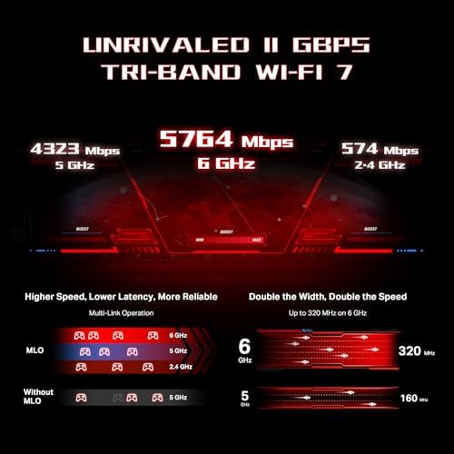TP Link Tri Band BE11000 Wi Fi 7 Gaming Router Archer GE650   6 Stream 11 Gbps supports 320MHz   2 5G   3 2 5G Ports USB 3 0   Game Acceleration  Dedicated Gaming Port & Panel  RGB Lighting HomeShield