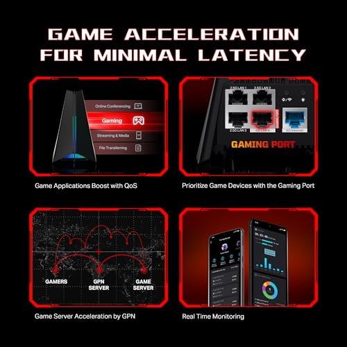 TP Link Tri Band BE11000 Wi Fi 7 Gaming Router Archer GE650   6 Stream 11 Gbps supports 320MHz   2 5G   3 2 5G Ports USB 3 0   Game Acceleration  Dedicated Gaming Port & Panel  RGB Lighting HomeShield