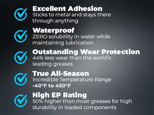 TRIAX Atlas 600   Full Synthetic Grease   Ultra Duty   All 5th Wheel  Bearings  Joints  Pivots  Bolts   Super Adhesive   Marine   Wide Temp Range  40 F to 450 F   14 oz Tube  Pack of 30 