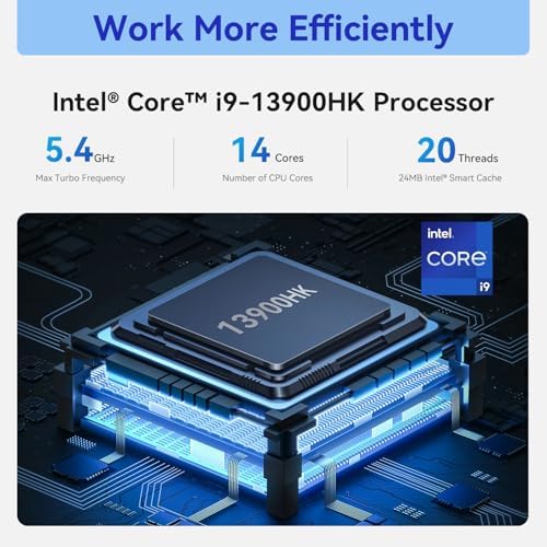 TRIGKEY Key i13 Mini PC  13th Gen Intel Core i9 13900HK  14C/20T  up to 5 4GHz   32GB DDR5 RAM 1TB PCle4 0 SSD  Mini Computers Support Triple Display HDMl DP 1 4 Thunderbolt 4  WiFi6 BT5 2 2 5G LAN