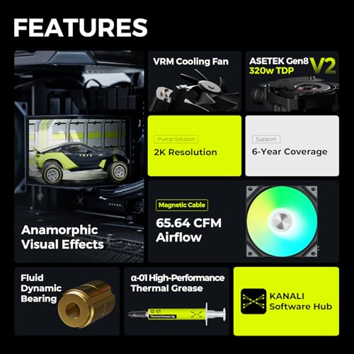 TRYX Panorama 360 ARGB 360mm AIO 6 67 AMOLED Curved Screen 3D Anamorphic Effect Display Customizable AIO Cooler 360mm Asetek 8th Gen V2 320w TDP Magnetic ARGB Fan Intel LGA 1851/1700 AMD AM5/AM4