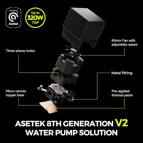 TRYX Panorama 360 ARGB 360mm AIO 6 67 AMOLED Curved Screen 3D Anamorphic Effect Display Customizable AIO Cooler 360mm Asetek 8th Gen V2 320w TDP Magnetic ARGB Fan Intel LGA 1851/1700 AMD AM5/AM4