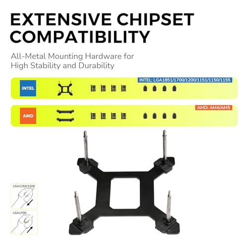 TRYX Panorama SE 360 ARGB 360mm AIO Rotatable 6 67 AMOLED Curved Screen 3D Anamorphic Effect Customizable AIO Cooler 360mm Asetek Adela Pump 280w TDP ARGB Fan Intel LGA 1851/1700 AMD AM5/AM4