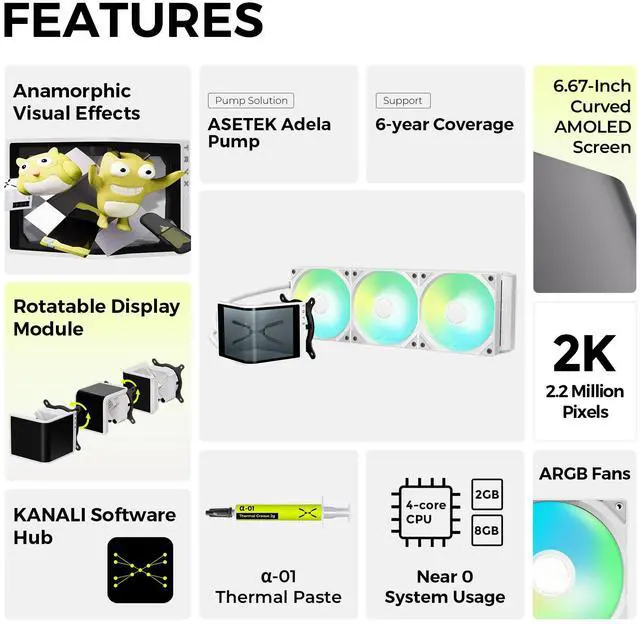 TRYX Panorama SE 360 ARGB White 360mm AIO Rotatable 6 67   AMOLED Curved Screen 3D Anamorphic Effect Customizable AIO Cooler 360mm White Asetek Adela 280w TDP Intel LGA 1851/1700/1200/115X AMD AM5/AM4
