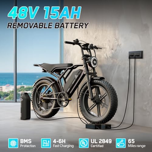 TST Electric Bike for Adults  1500W Peak Motor 28 MPH 60/100 Miles Fat Tire Ebike with 48V 15Ah/25Ah Removable Battery 20 Electric Dirt Bike Hydraulic Suspension and 7 Speed