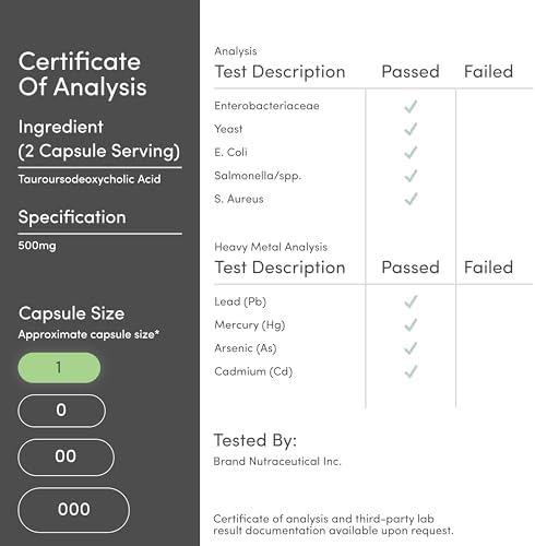TUDCA Bile Salts Liver Support Supplement  500mg Servings  Liver and Gallbladder Cleanse Supplement  60 Capsules  250mg  Genuine Bile Acid TUDCA with Strong Bitter Taste by Double Wood