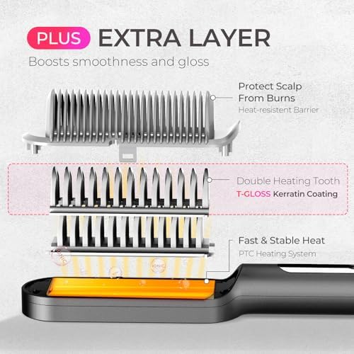 TYMO Ring Plus Ionic Hair Straightener Brush   Straightening Comb with Negative Ions for Women  Titanium Coating  9 Temp Settings & LED Display  Dual Voltage  Professional Styling Tools