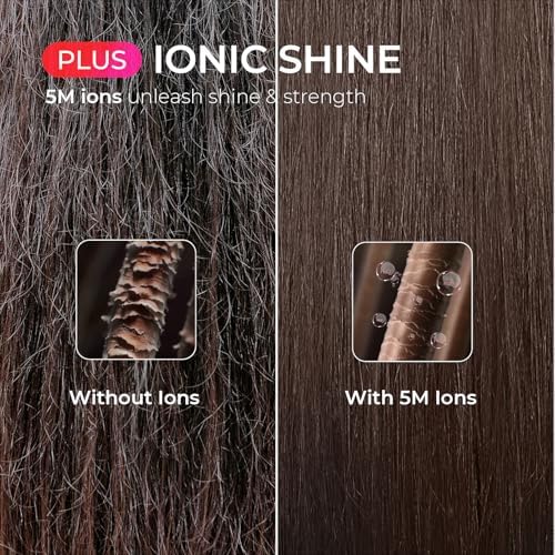 TYMO Ring Plus Ionic Hair Straightener Brush   Straightening Comb with Negative Ions for Women  Titanium Coating  9 Temp Settings & LED Display  Dual Voltage  Professional Styling Tools