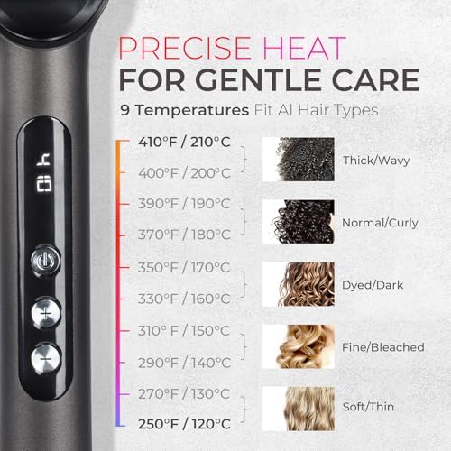 TYMO Ring Plus Ionic Hair Straightener Brush   Straightening Comb with Negative Ions for Women  Titanium Coating  9 Temp Settings & LED Display  Dual Voltage  Professional Styling Tools