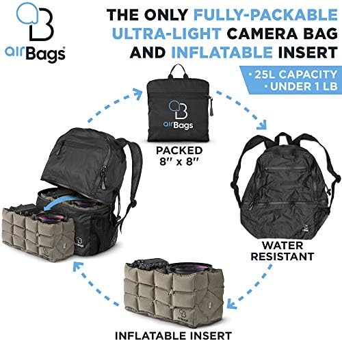 Tamron Lente VC RXD f/2.8 Di III-A de 0.669-2.756 in para montura Sony E con accesorio avanzado de foto Altura y paquete de viaje