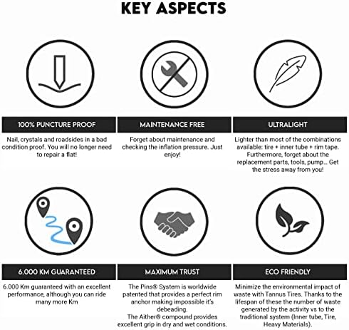 Tannus Mens Slick 700 x 23C  23 622  Regular Midnight  Black