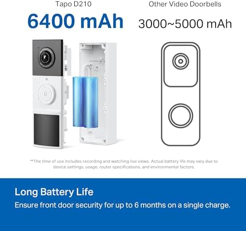 Tapo 2K Wireless Smart Video Doorbell with Chime   160  Ultra Wide View Person Detection  Ring Call  2 Way Audio  Subscription Free Local Storage/Optional Cloud  Motion Only Alert  D210