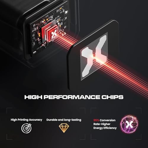 Tattoo Kit Tattoo Machine with Two 1600mAh Batteries LED Display Tattoo Gun 20PCS Tattoo Cartridge Needles and 7PCS Ink