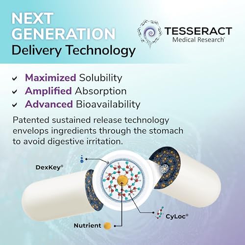 Tesseract Medical Research ProButyrate Gut Health Supplement  Butyric Acid Complex  Gastrointestinal Support Supplement  Helps Restore Balance to Stabilize Gut Microbiome  600mg  120 Capsules