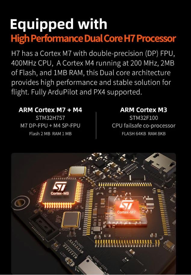 The Cube Orange  Standard Set