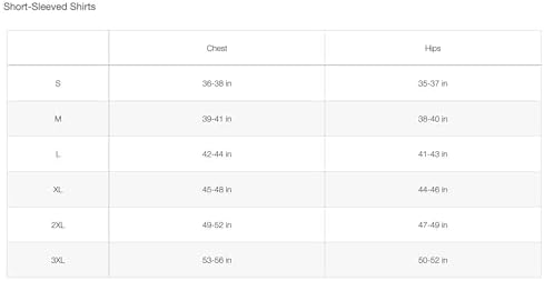 The North Face Mens Evolution Nature Exposure Short Sleeve Tee