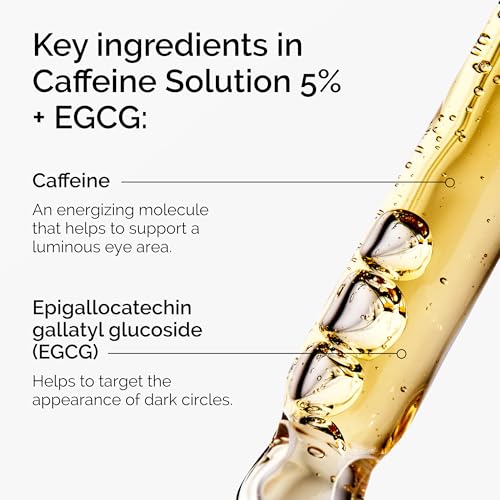 The Ordinary Caffeine Solution 5    EGCG  Depuffing Eye Serum for Dark Circles and Tired Eyes