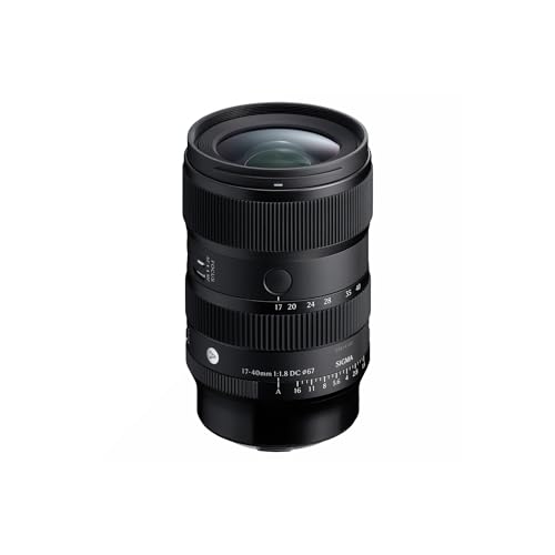 The Sigma 17 40mm F1 8 DC