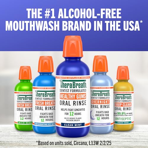 TheraBreath Healthy Gums Oral Rinse  Antigingivitis  Clean Mint Flavor  Dentist Formulated to Help Prevent Gingivitis and Support Gum Health  Alcohol Free  16 Fl Oz  Pack of 2 
