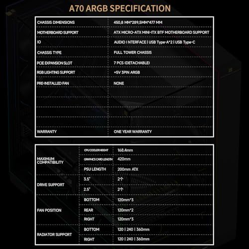 Thermalright A70 ARGB Black ATX Gaming Case Three Sided Column Free Glass 8 CPU Fan Slots   Four Way Airflow Tool Free Quick Release Vertical Graphics Card Mounting Anti Fall Panoramic Light Strip