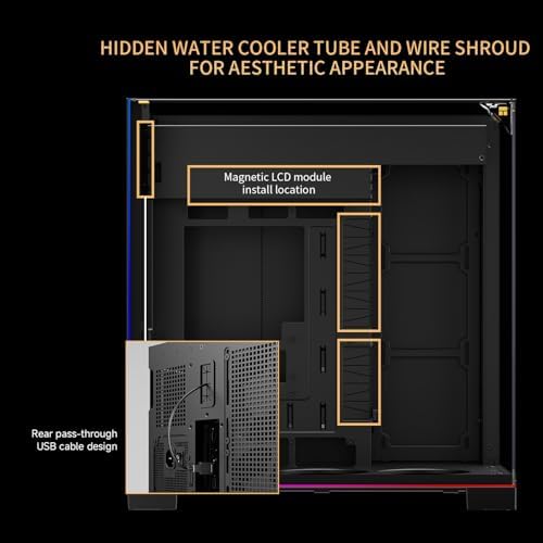 Thermalright A70 Vision ATX Gaming case  Three Sides Without Stands Panoramic Glass Panel  8 Fan Slots  Tower Style Computer case  Equipped with Type C Interface  Comes with a 9 16 inch LCD Display  