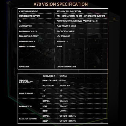 Thermalright A70 Vision ATX Gaming case  Three Sides Without Stands Panoramic Glass Panel  8 Fan Slots  Tower Style Computer case  Equipped with Type C Interface  Comes with a 9 16 inch LCD Display  