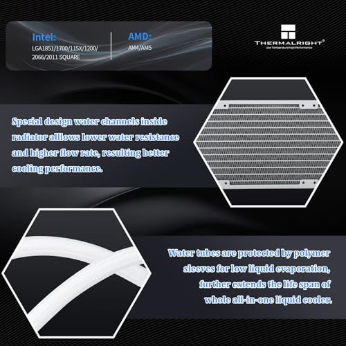 Thermalright Frozen Infinity 360 White Liquid CPU Cooler Triple PWM Fans with 2000RPM Desktop CPU Aio Cooler for AM4/AM5&Intel LGA1150/1151/1200/2011/1700/1851 Infinity Mirror PC CPU Water Cooler